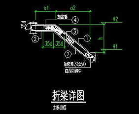 地基與基礎工程結構施工節點圖及大樣圖免費下載指南