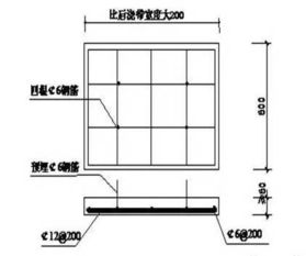 地基與基礎(chǔ)工程優(yōu)秀節(jié)點實例詳解